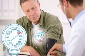 indicateurs d'hypertension artérielle dans l'hypertension